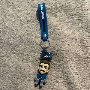 New SGA San Jose Sharks Yaroslav Askarov Bag Tag / Keychain 11/28/2025 Hockey